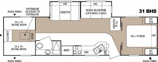 SOLD 2006 Keystone Hornet 31BHS TT Stk #2497